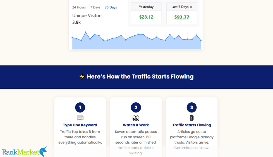 Image Preview: Rank-Traffic Tap 1.Png