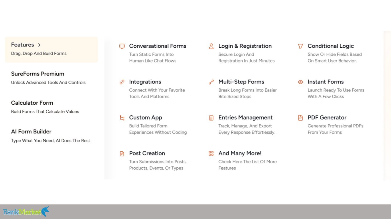 Sureforms Business Lifetime