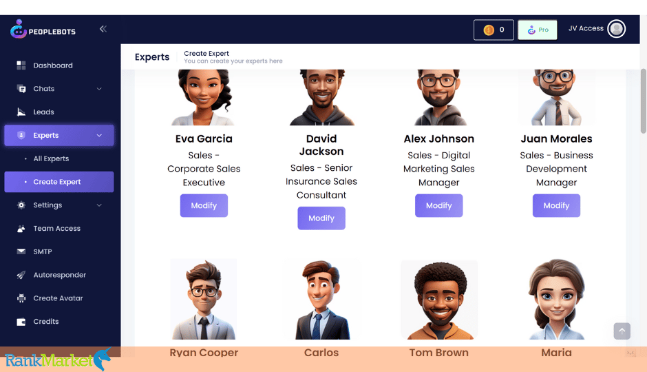 Peoplebots Features
