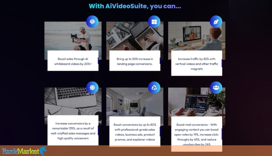 Aivideosuite + Otos