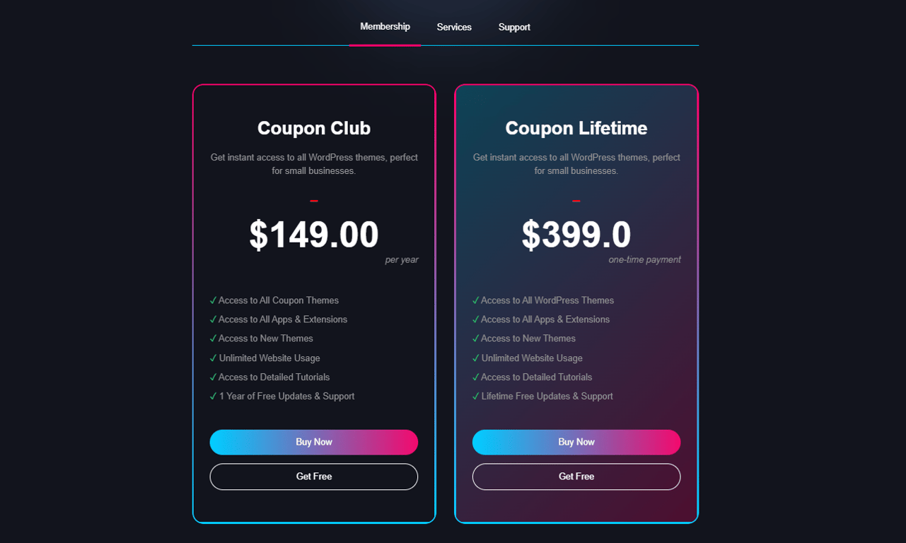 detailed CouponThemes pricing table highlighting affordable licensing options for coupon and deal websites