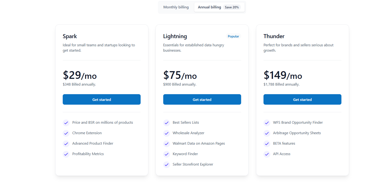 dataspark-subscription-options-and-pricing