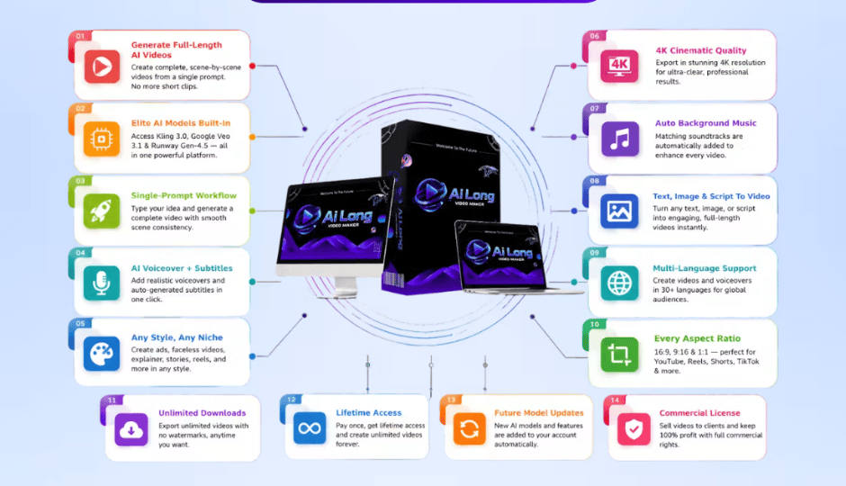 Image preview: AI Long Video Creator 1.png