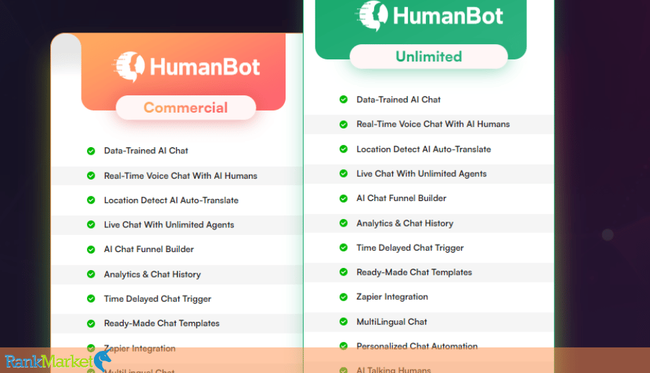 Humanbot Pricing 