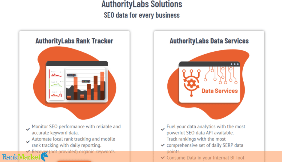 Authoritylabs
