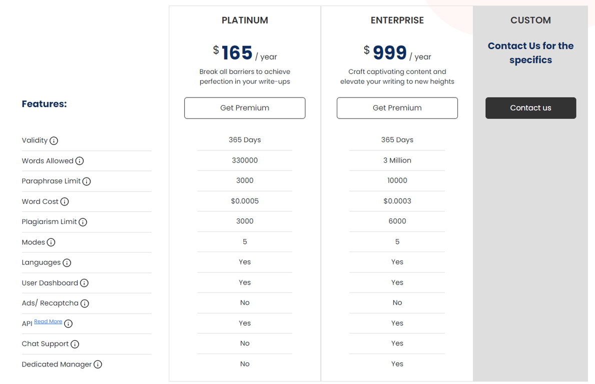 Paraphraser free and premium pricing plans