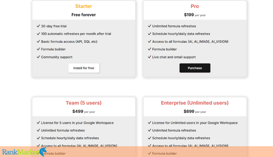 Power Formulas Pricing