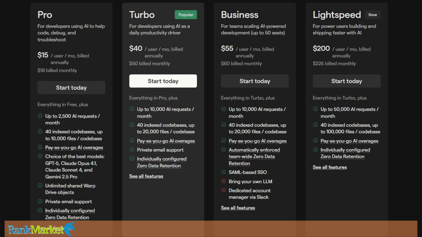 Official Warp.dev Turbo Account Price List From Warp.dev Website.