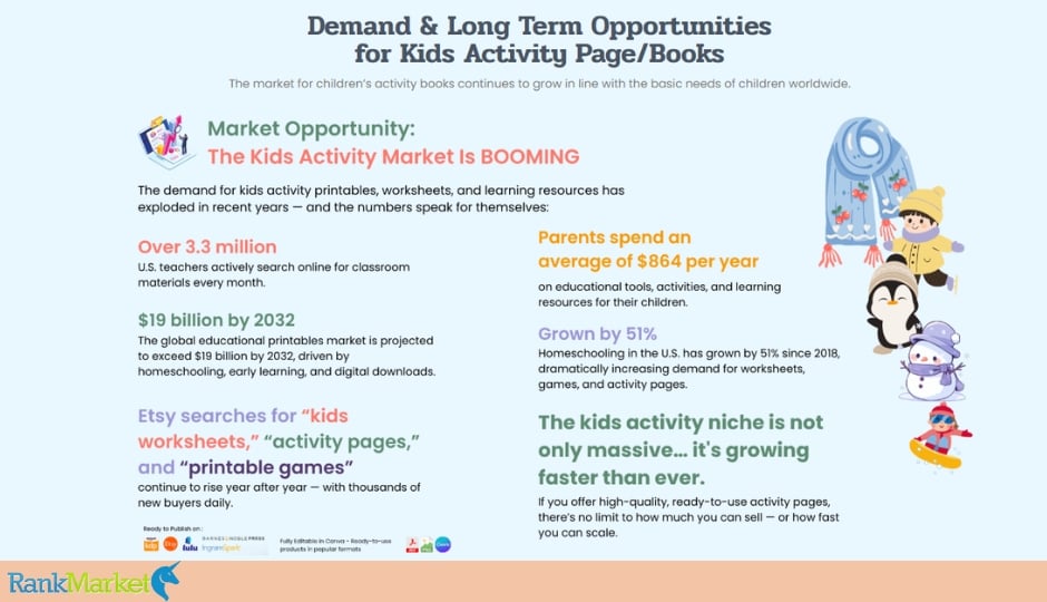 Pricing And Affordability