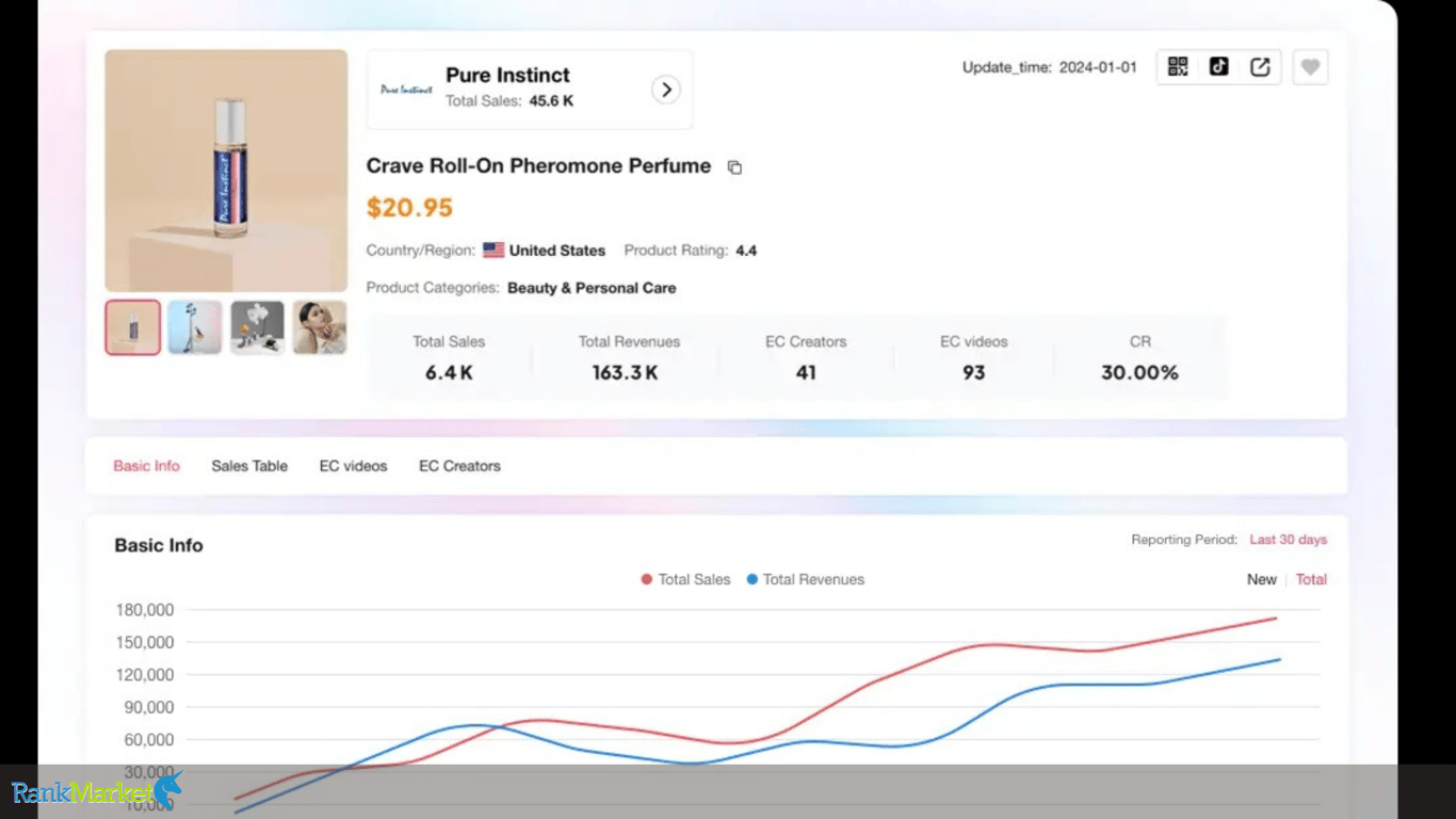 Tikstar Pro