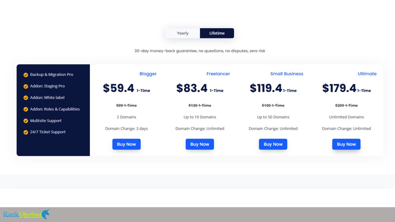 Wpvivid Pricing Plans For Different Needs