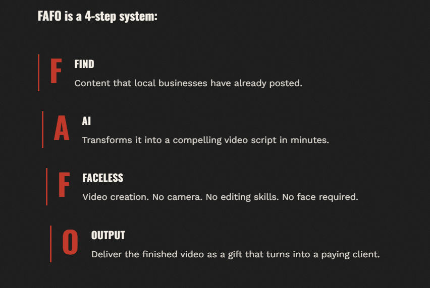 FAFO-four-step-system-breakdown-Find-AI-Faceless-Output