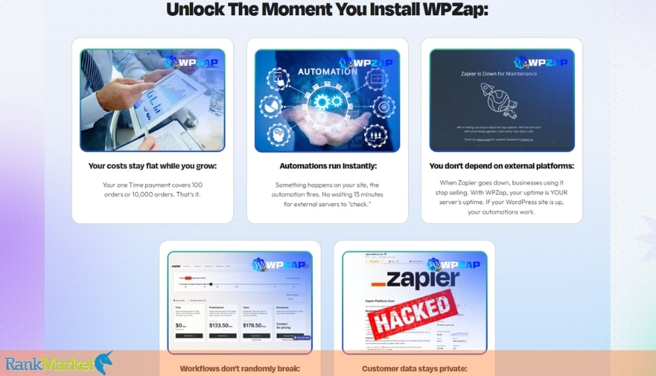 Wpzap + Otos