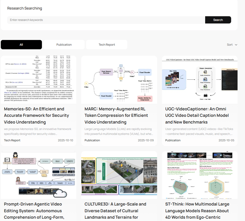 Grid-layout-of-multimodal-AI-research-papers-covering-token-compression-and-autonomous-video-editing