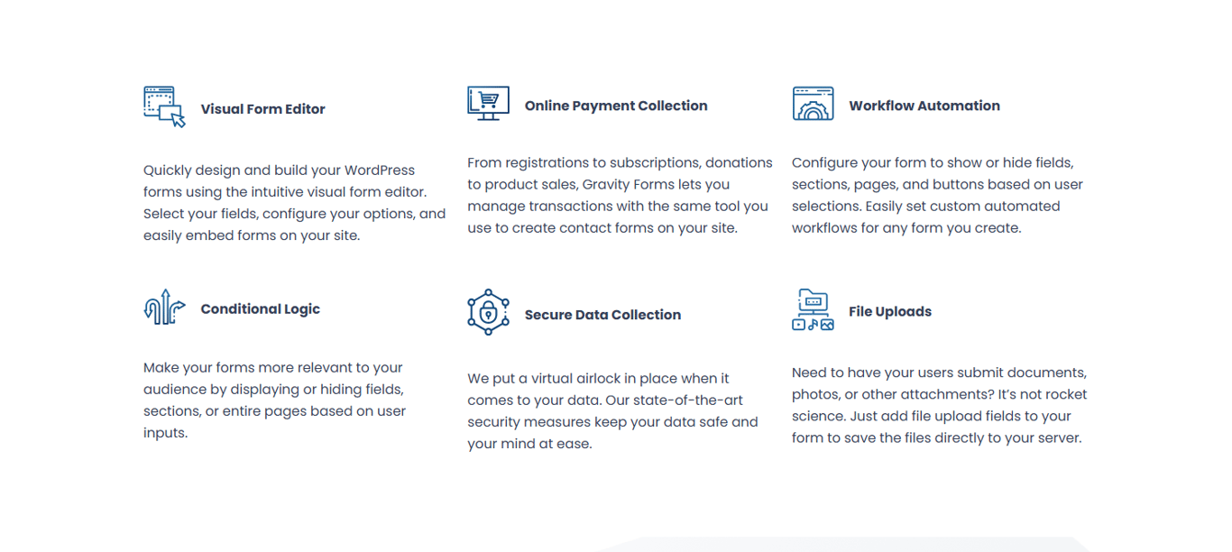 Comprehensive Gravity Forms feature overview including form builder, conditional logic, payments, and automation tools