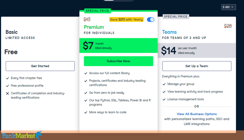 Datacamp Pricing