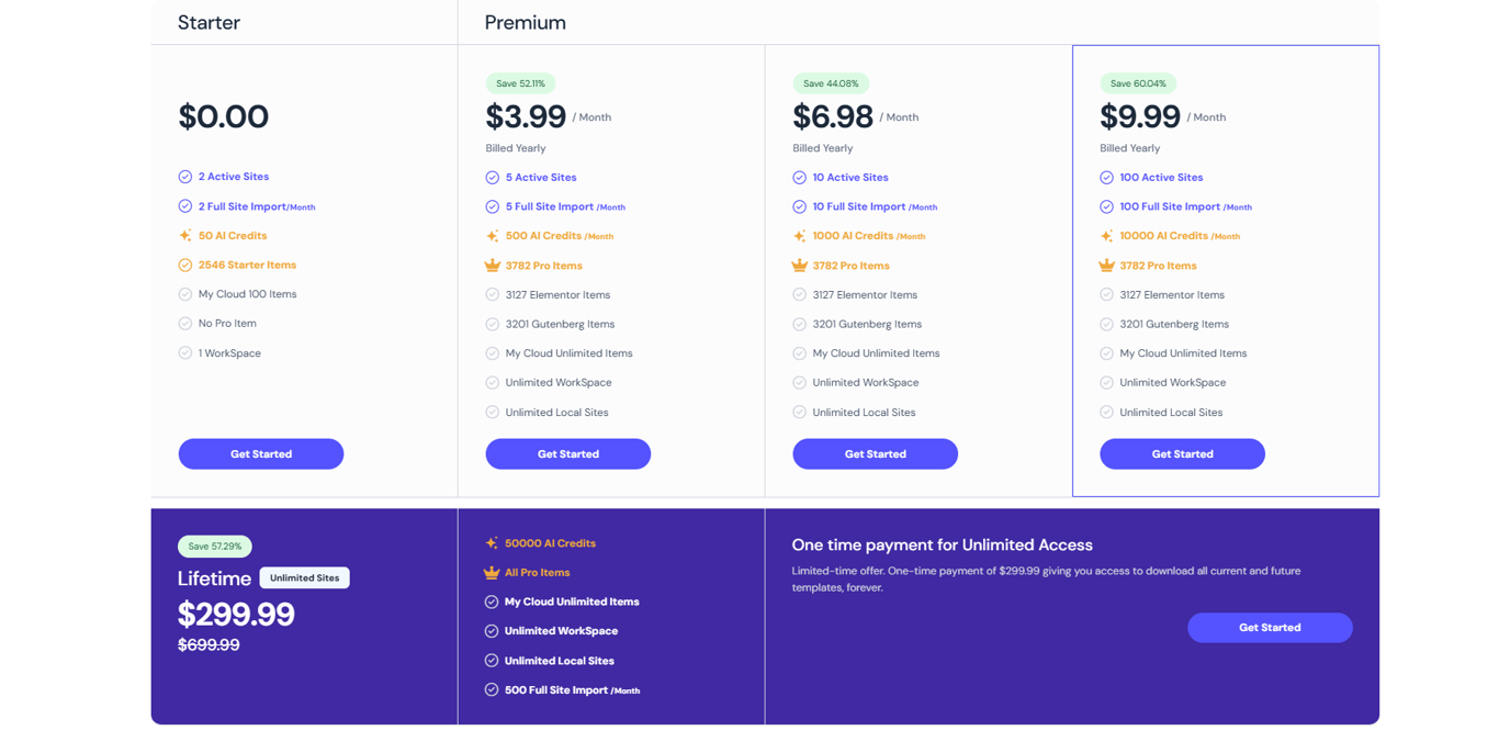 templately-bang-gia-goi-plugin-wordpress-toi-uu-chi-phi