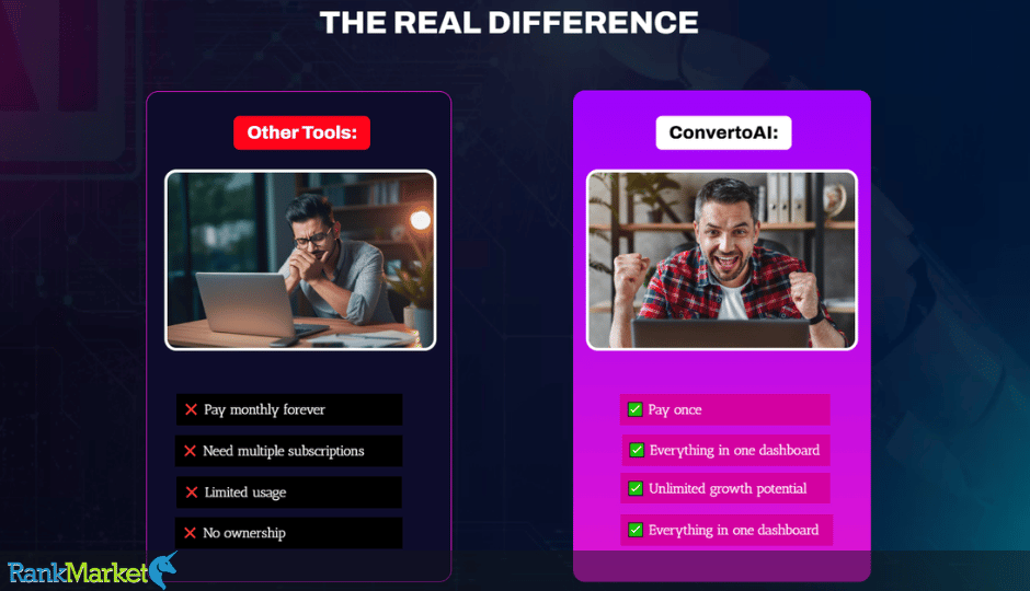 Converto Ai + Otos