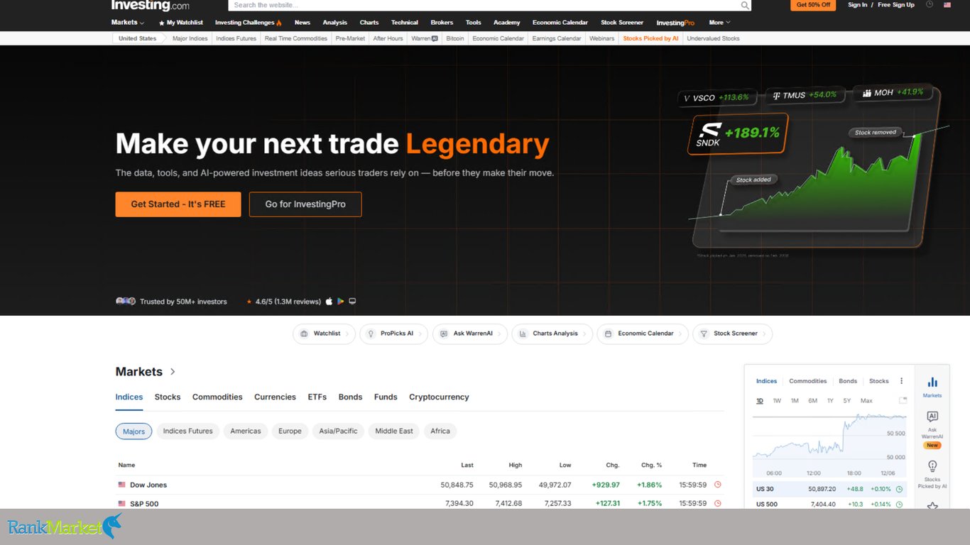 Investing-Com-Homepage-Banner-Make-Your-Next-Trade-Legendary-Ai-Stocks-Picker