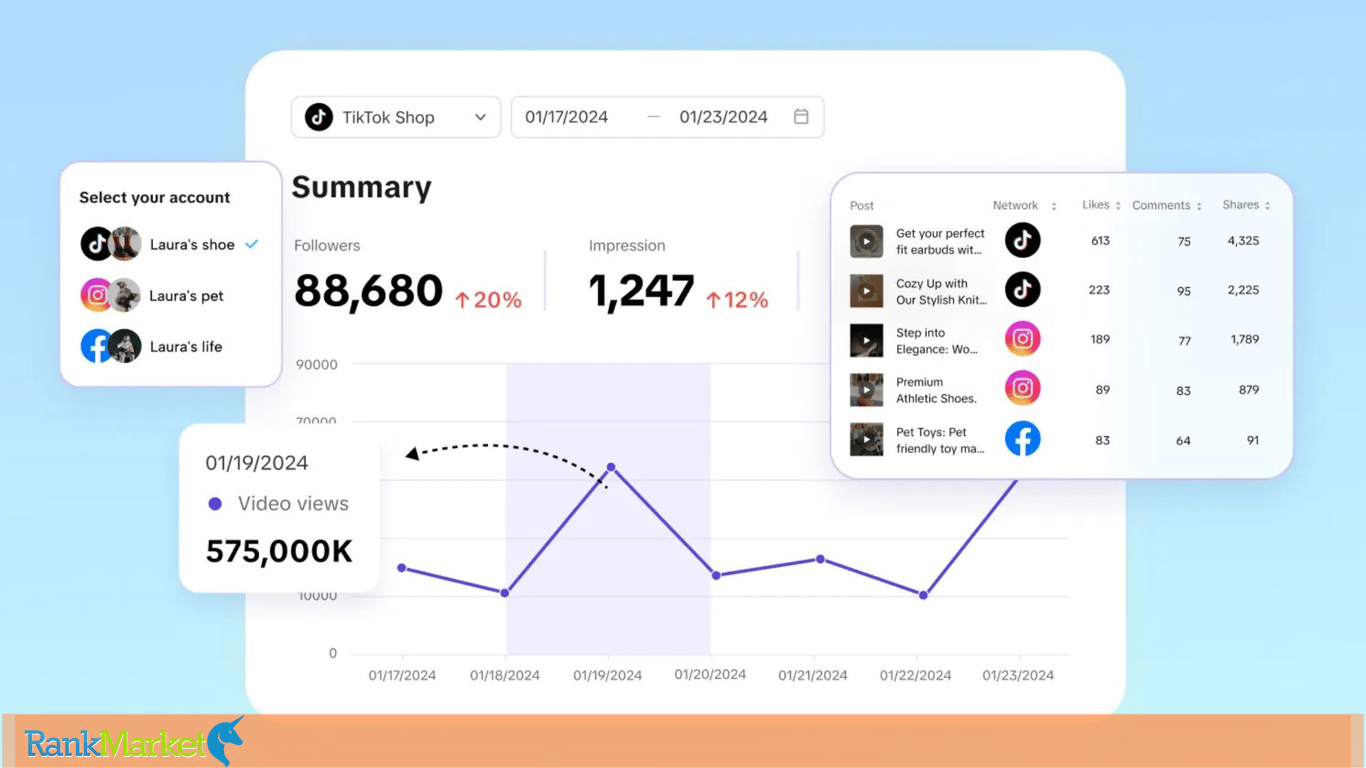 Post Management Dashboard, Performance Tracking &Amp; Automatic Scheduling