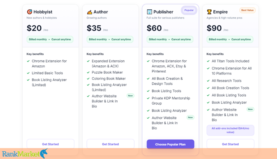 Self Publishing Titans Pricing