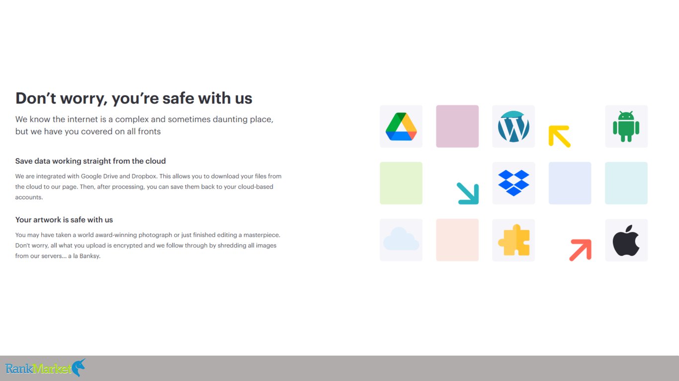 Cloud-Integration-Infographic-Displaying-Logos-For-Google-Drive-Dropbox-Wordpress-Android-And-Apple-Under-A-Data-Security-Headline