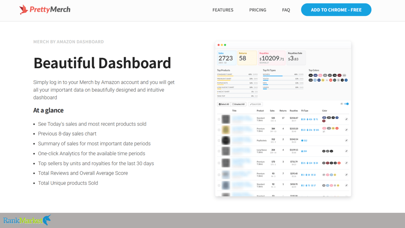 Prettymerch-Dashboard-Sales-Overview-Performance
