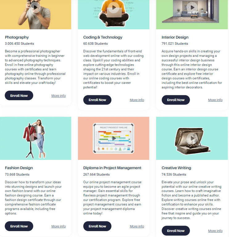 Upskillist features
