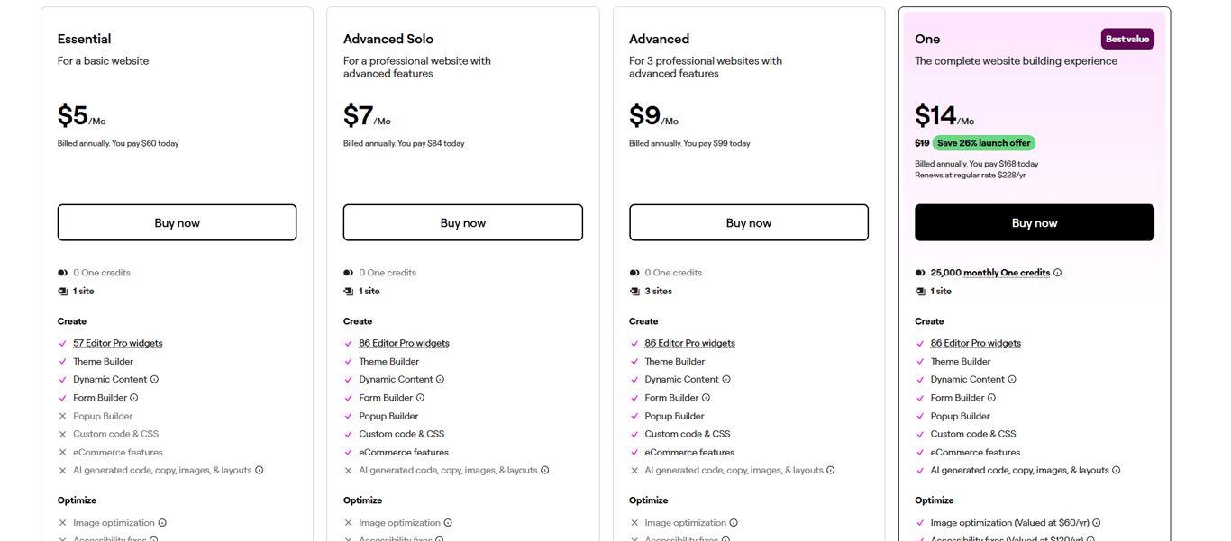 Elementor Pro pricing and premium WordPress membership comparison table highlighting cost-effective plans for website owners