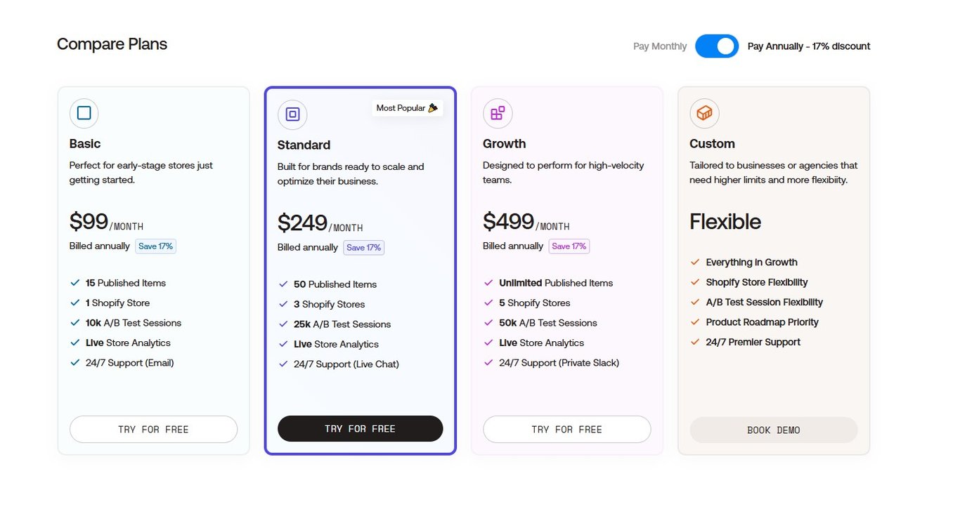 Cheap Replo Growth account package