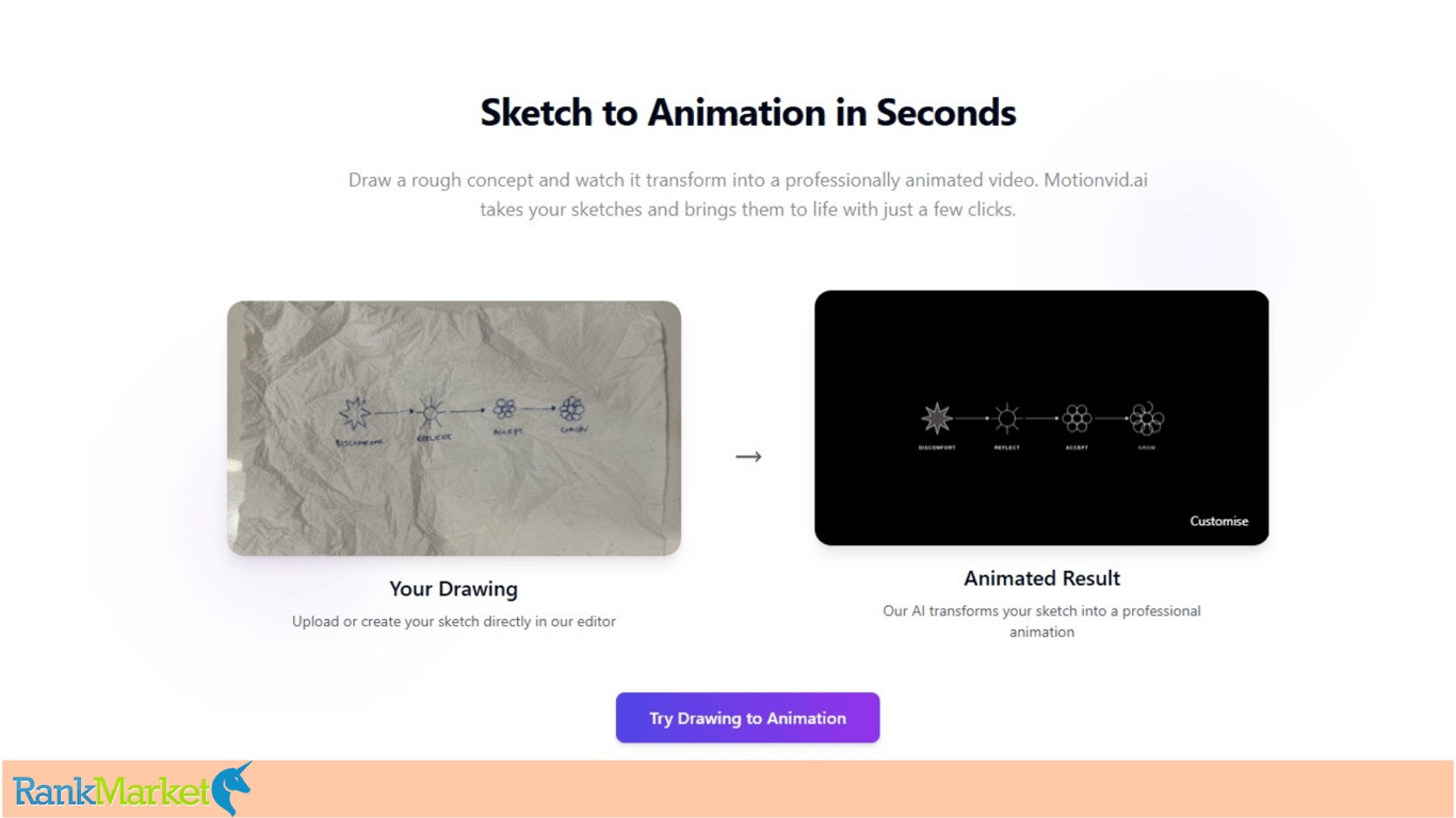Sketch To Animation – Motionvid.ai Converts Drawings To Videos