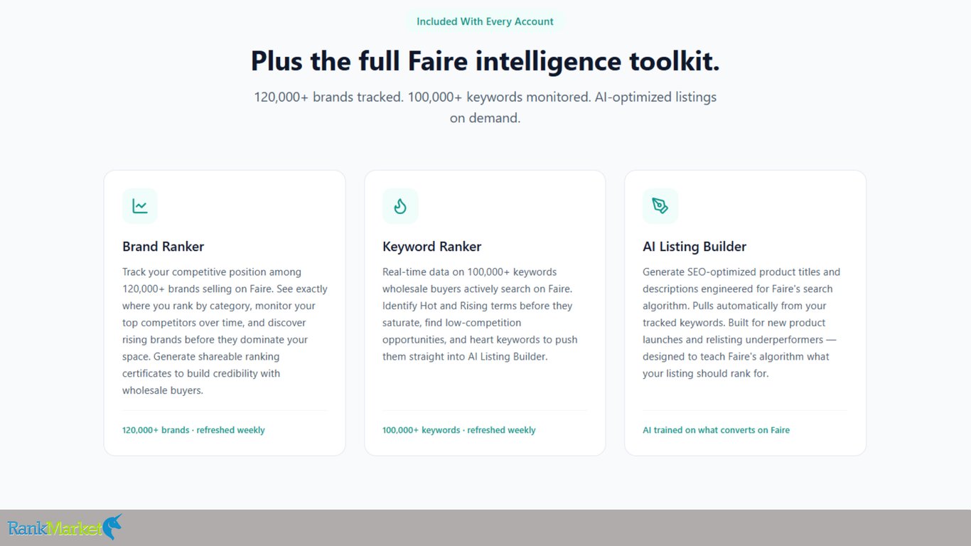 Wholesaleiq-Full-Faire-Intelligence-Toolkit-Including-Brand-Ranker-Keyword-Ranker-Ai-Listing-Builder