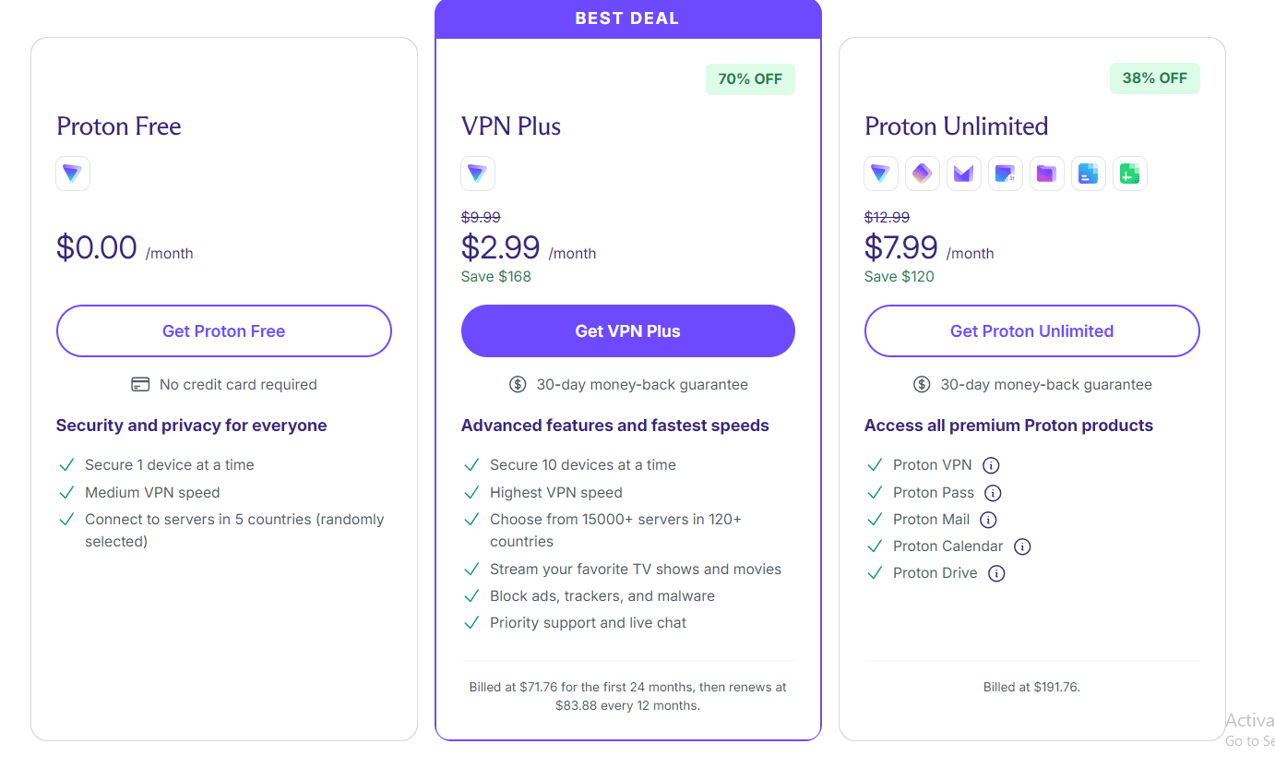 Proton VPN pricing and subscription plans