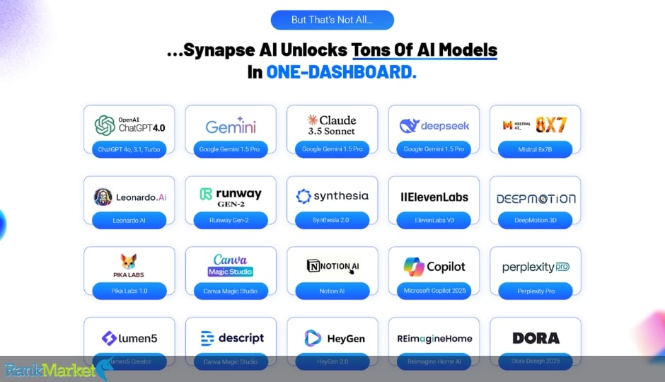 Synapse Ai + Otos