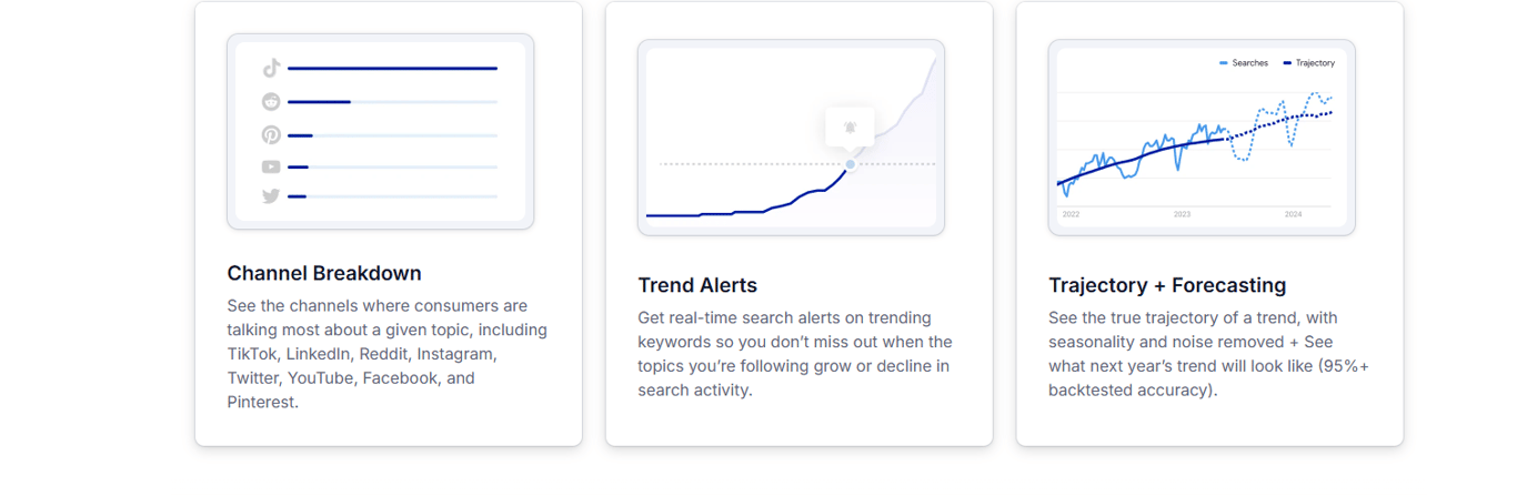 Feature-blocks-for-social-channel-shares-real-time-trend-notifications-and-predictive-market-trajectory-charts