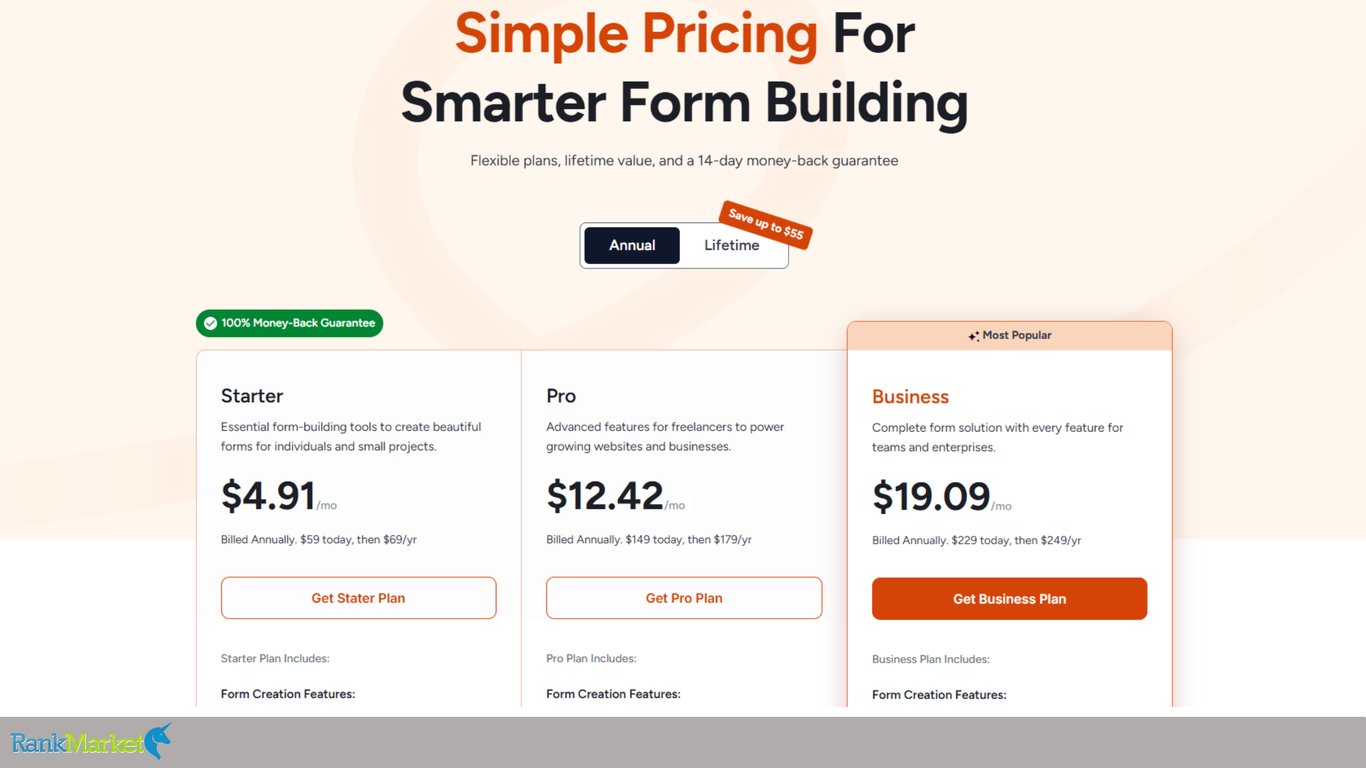 Sureforms Business Lifetime
