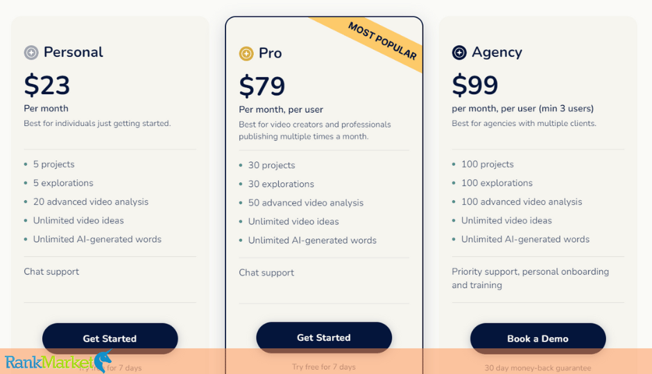 Maekersuite Pricing