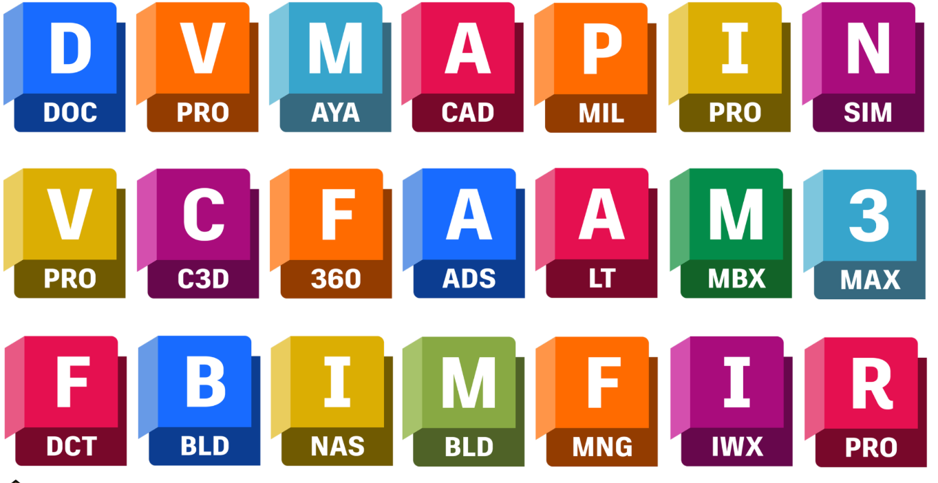 Overview -of -Autodesk- All -Apps 