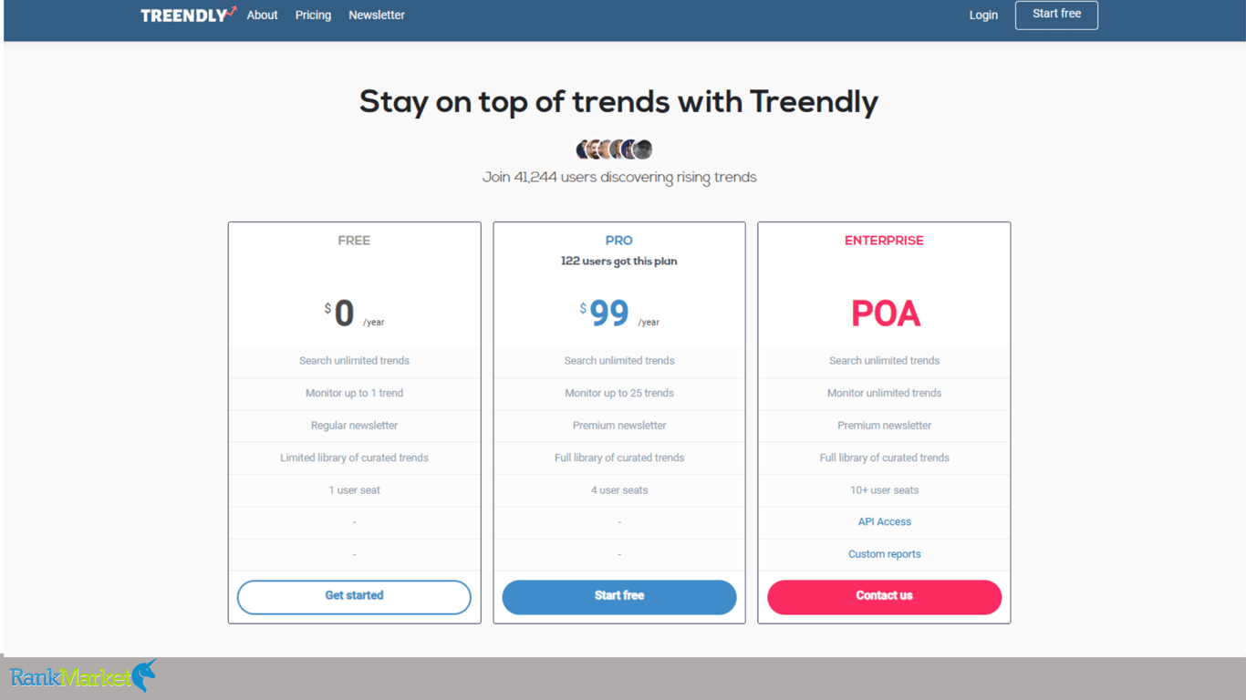 Treendly-Pricing-Plans-With-Flexible-Subscriptions-For-Individuals-And-Businesses