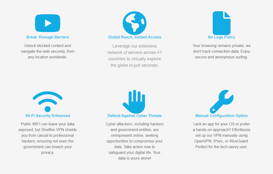 Shellfire VPN features overview highlighting privacy and security tools