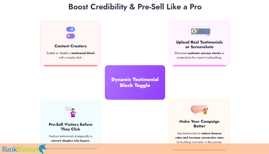Ai Sales Converter + Otos