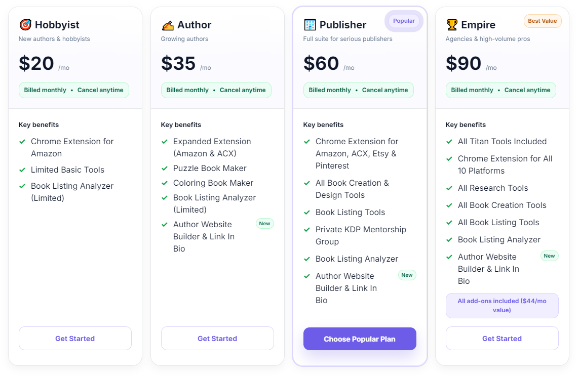 Self Publishing Titans pricing