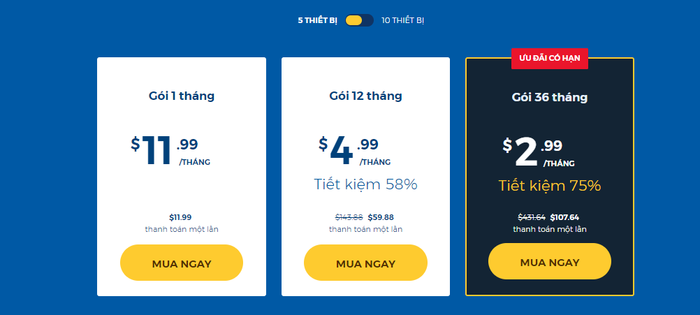 HMA VPN pricing and subscription plans