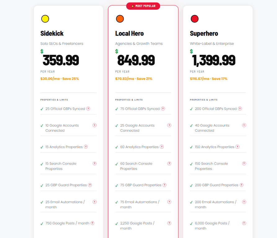 gmb-crush-multi-profile-syncing-allowance-across-tiered-annual-saas-licenses