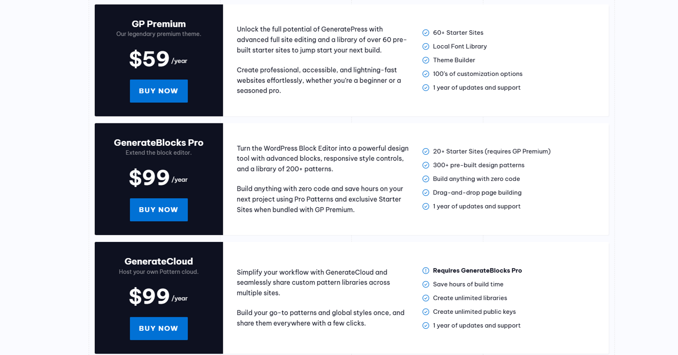 Detailed GeneratePress Premium pricing table showing WordPress theme license plans and included benefits when upgrading