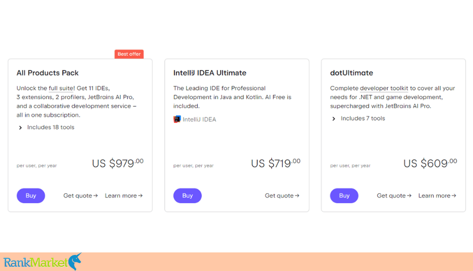 Jetbrains All Products Pack