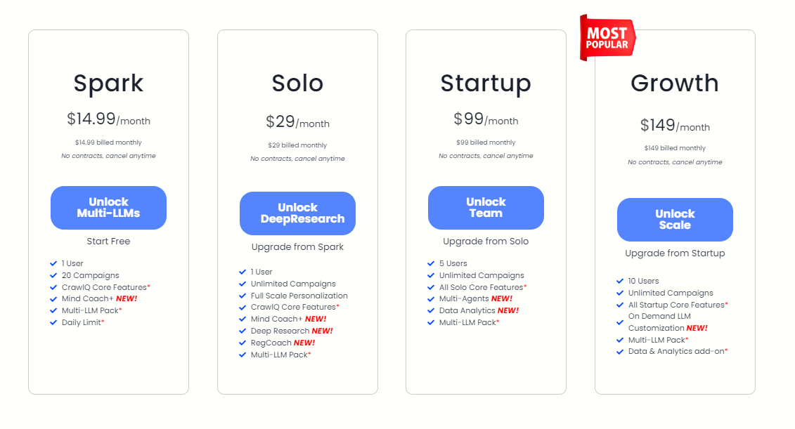 CrawlQ pricing