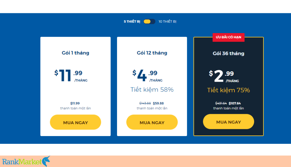Hma Vpn Pricing And Subscription Plans
