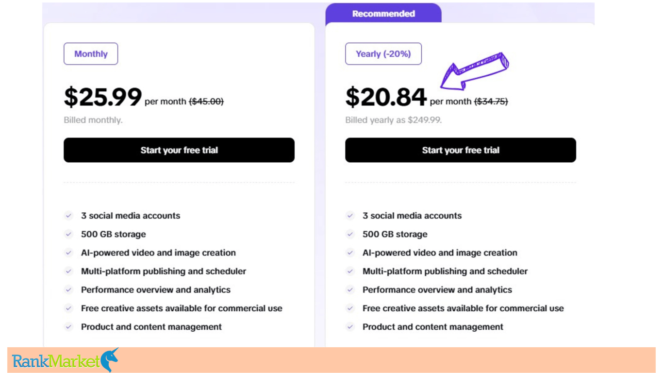 Pippit Ai Starter Package Price List With Information On Features And Capacity