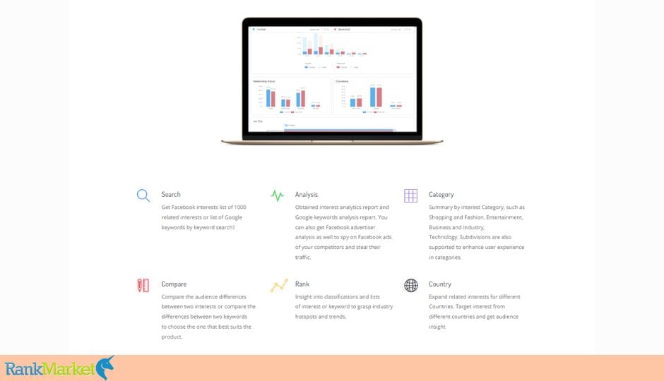 Adtargeting Pro Plan Ltd